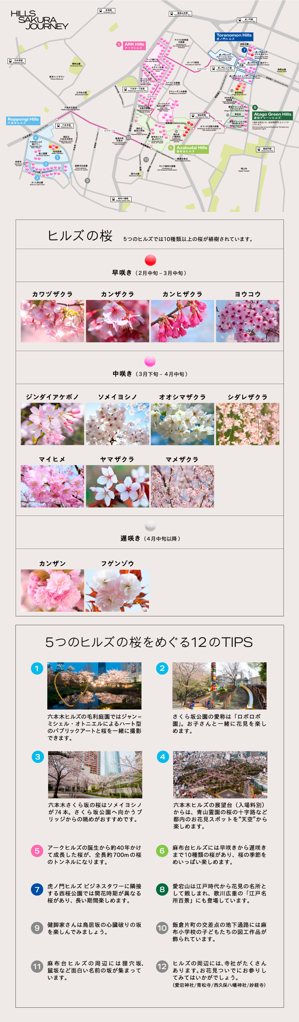 HILLS SAKURA JOURNEY - この春、ヒルズの桜をめぐる旅に出かけてみ